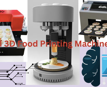 The Future of Food.
