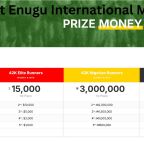 1st Enugu International Marathon