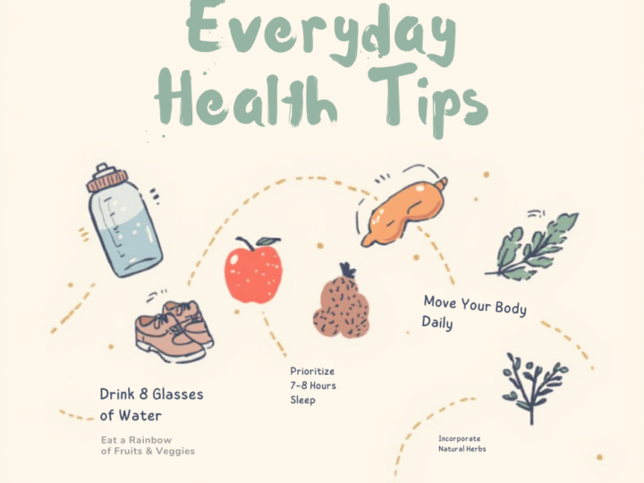 EOTV Blog Health (6)