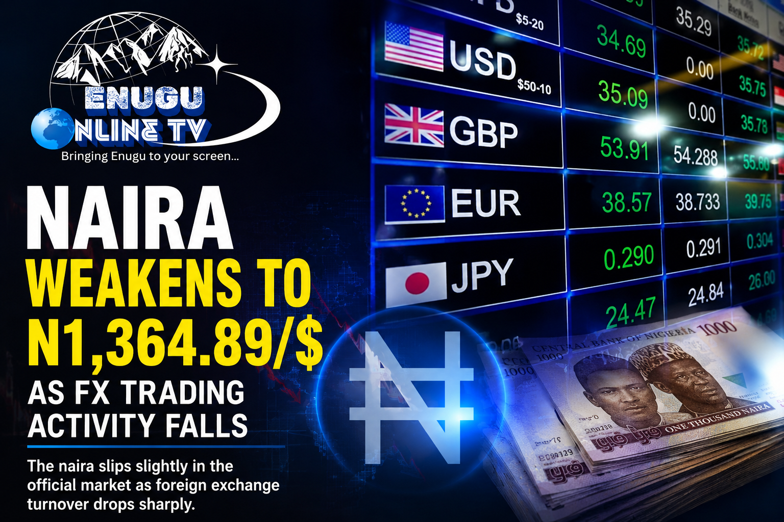 naira-weakens-n1364-89-fx-trading-activity-falls